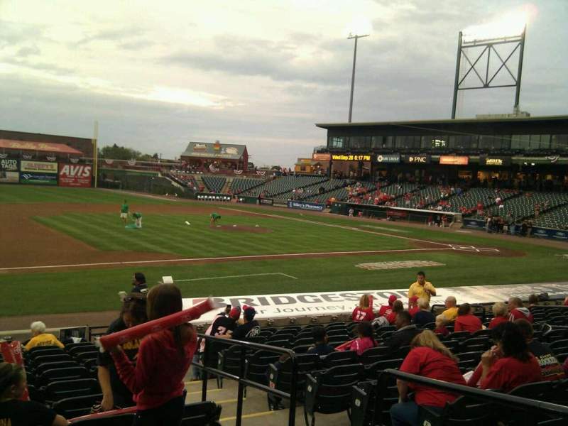 Photos Of The Lancaster Barnstormers At Clipper Magazine Stadium Page 2