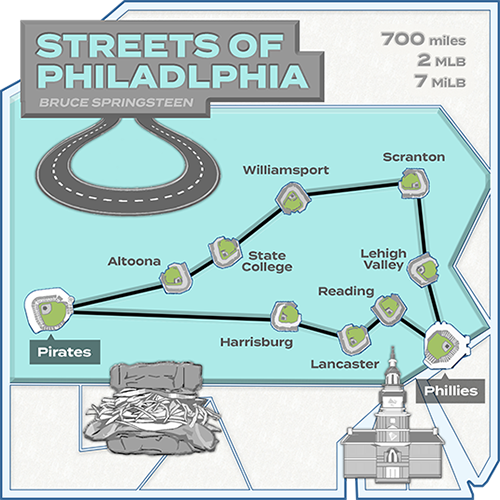 streets of philadelphia Map