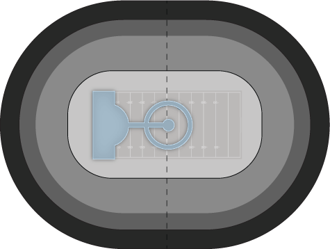 Renaissance Stage Chart