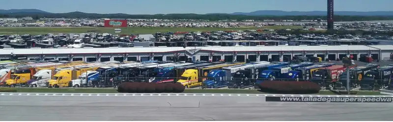 Talladega Superspeedway