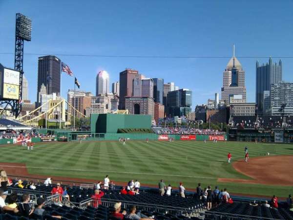 PNC Park, section: 125, row: p, seat: 10