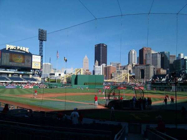 PNC Park, section: 117, row: c, seat: 12