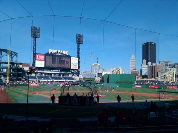 PNC Park, section: 116, row: c, seat: 8
