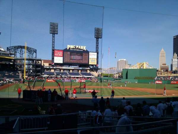 PNC Park, section: 114, row: a, seat: 7