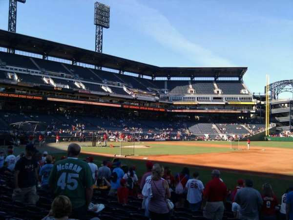 PNC Park, section: 7, row: k, seat: 10