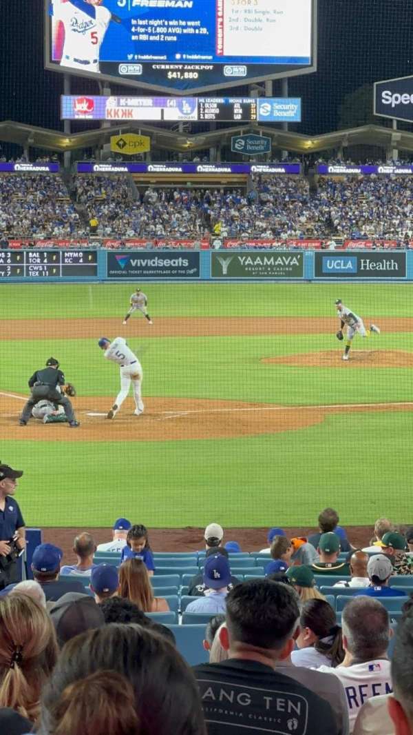 Dodger Stadium, section: 6FD, row: N, seat: 3