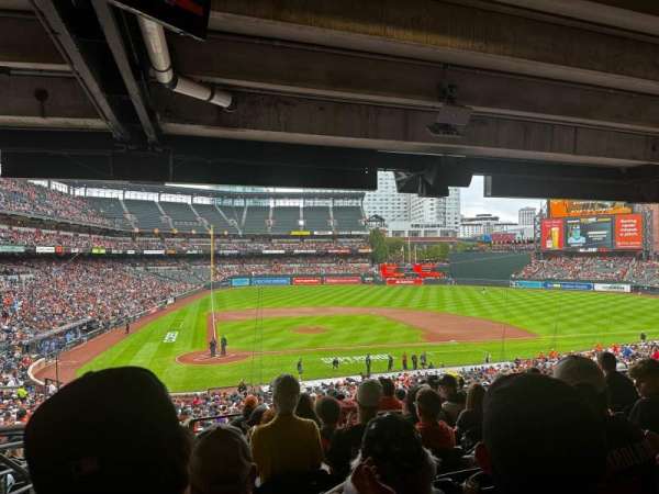 Oriole Park at Camden Yards, section: 27, row: 9, seat: 20