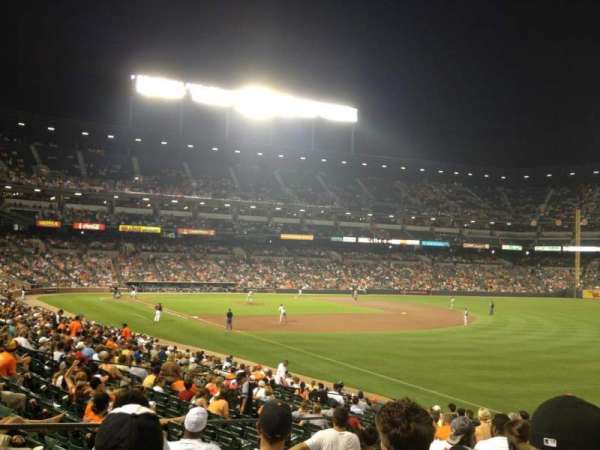 Oriole Park at Camden Yards, section: 8, row: 24, seat: 18