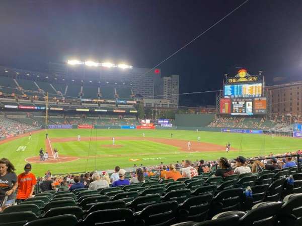 Oriole Park at Camden Yards, section: 26, row: 24, seat: 11