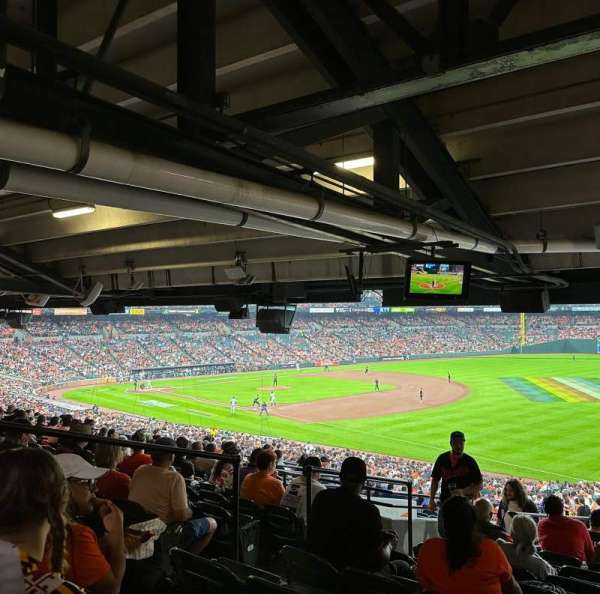 Oriole Park at Camden Yards, section: 9, row: 13, seat: 22