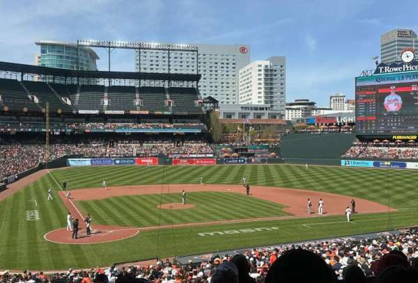 Oriole Park at Camden Yards, section: 29, row: 6, seat: 9