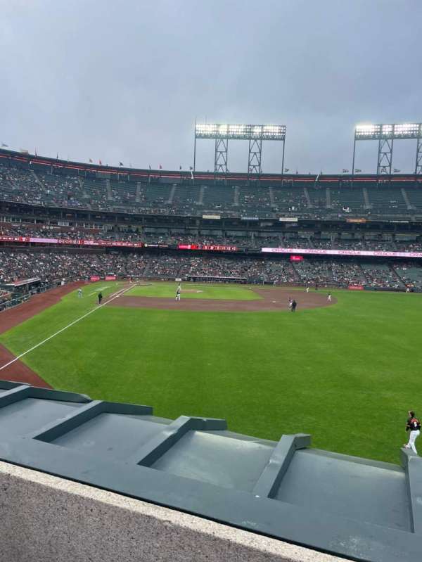 Oracle Park, section: 148, row: 2, seat: 38