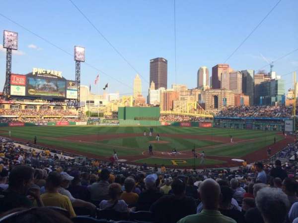 PNC Park, section: 117, row: V, seat: 8