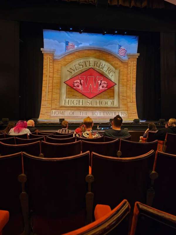 Winter Gardens Blackpool, section: Stalls, row: G, seat: 5
