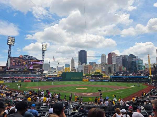 PNC Park, section: 117, row: N, seat: 5