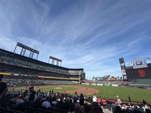 Oracle Park, section: 106, row: 24, seat: 1
