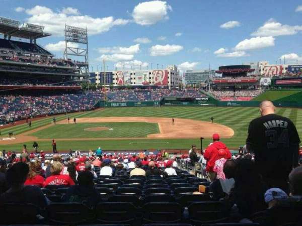 Nationals Park, section: 129, row: Y, seat: 15