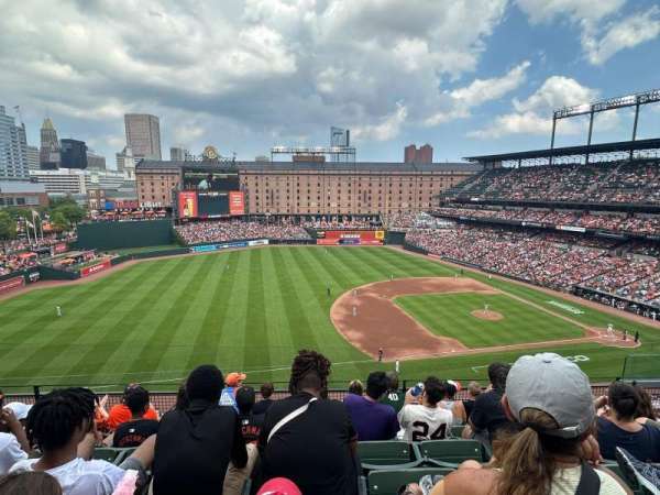 Oriole Park at Camden Yards, section: 360, row: 6, seat: 7