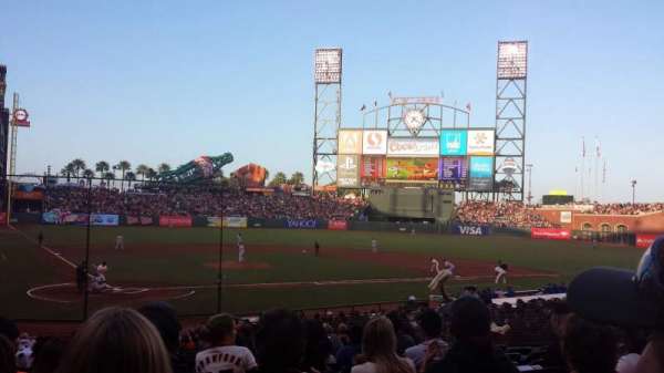 Oracle Park, section: 112, row: 27, seat: 16