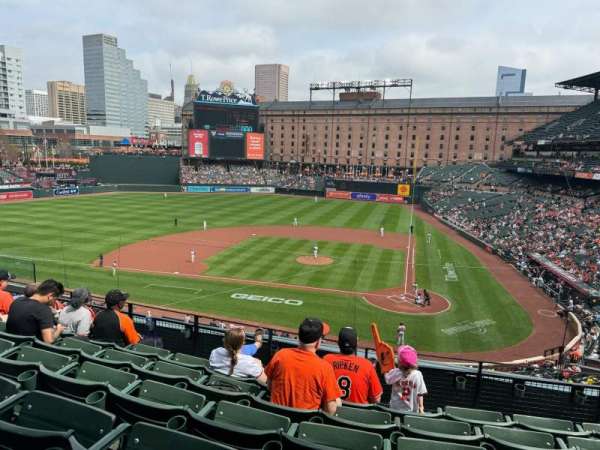Oriole Park at Camden Yards, section: 246, row: 6, seat: 5