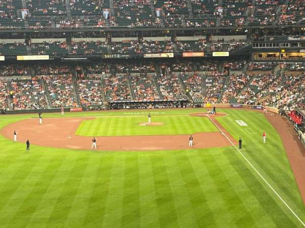 Oriole Park at Camden Yards, section: Suite 72, row: 1, seat: 1