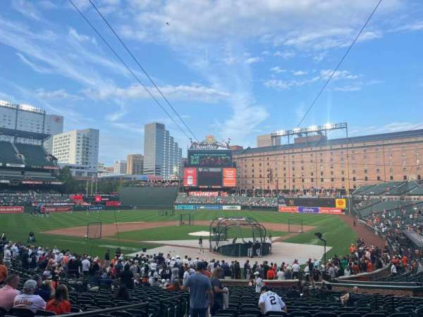 Oriole Park at Camden Yards, section: 40, row: 28, seat: 10