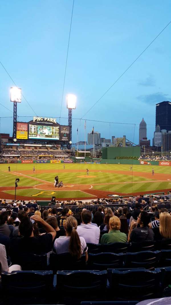 PNC Park, section: 115, row: N, seat: 8