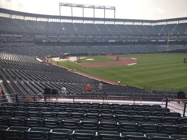 Oriole Park at Camden Yards, section: 7, row: 10, seat: 7