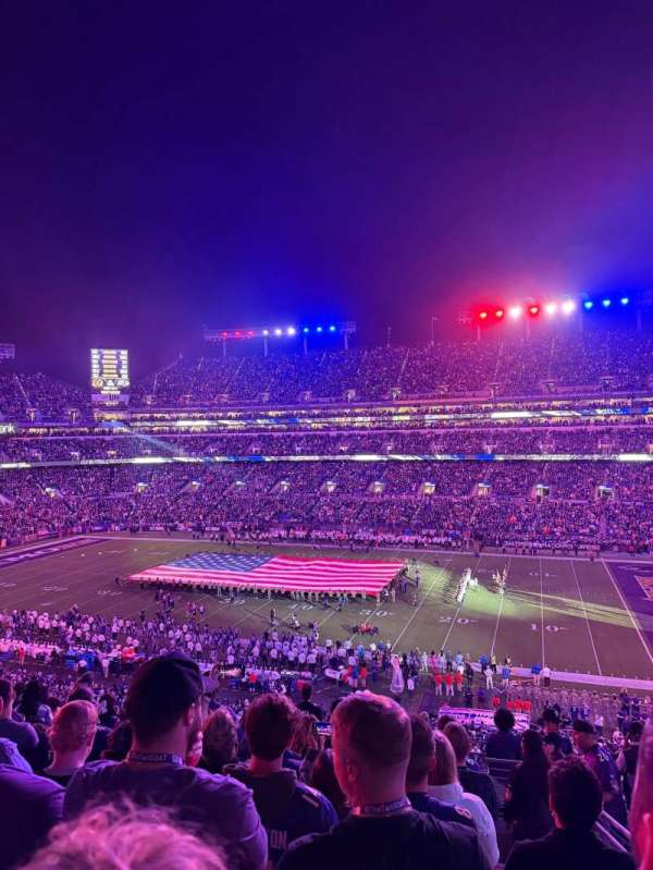M&T Bank Stadium, section: 224, row: 13