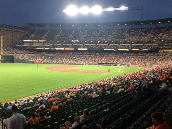 Oriole Park at Camden Yards, section: 73, row: 1, seat: 1