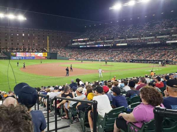 Oriole Park at Camden Yards, section: 60, row: 15, seat: 1