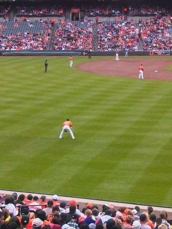 Oriole Park at Camden Yards, section: 81, row: 3, seat: 1