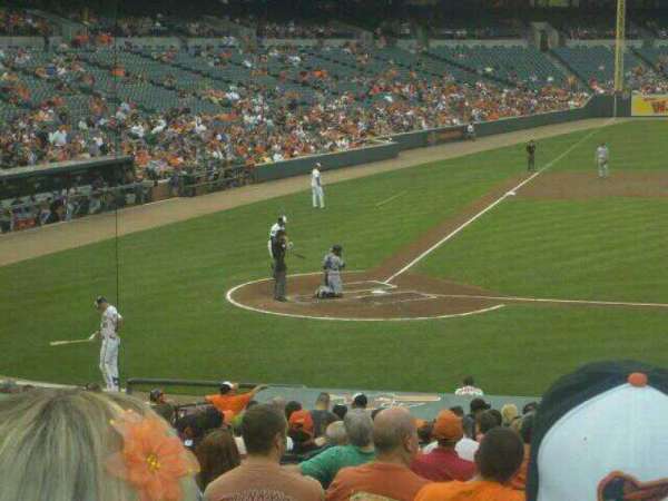 Oriole Park at Camden Yards, section: 26, row: 24, seat: 3