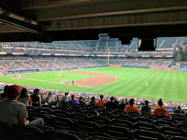 Oriole Park at Camden Yards, section: 13, row: 10, seat: 15