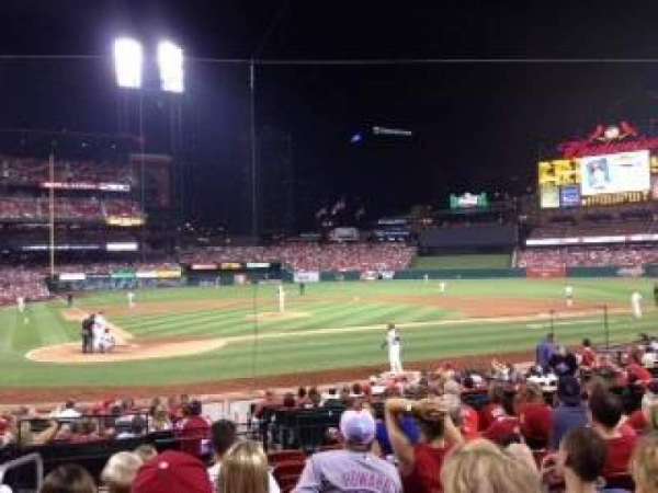 Busch Stadium, section: 148, row: 21