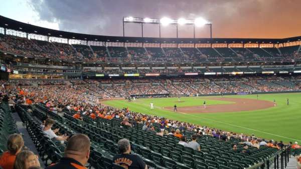 Oriole Park at Camden Yards, section: 8, row: 28, seat: 28