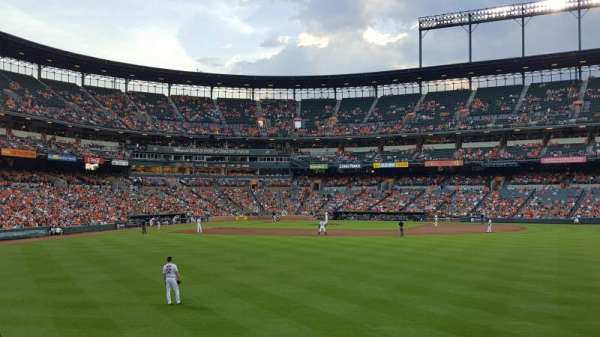 Oriole Park at Camden Yards, section: 96, row: 6, seat: 17