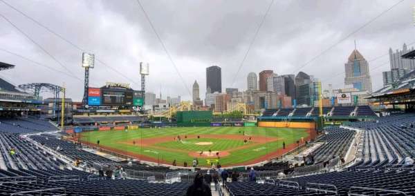 PNC Park