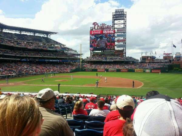 Citizens Bank Park, section: 115, row: 30, seat: 18