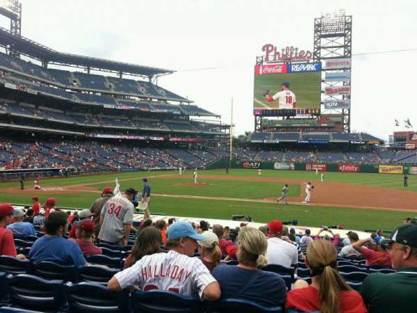 Citizens Bank Park, section: 116, row: 20, seat: 6