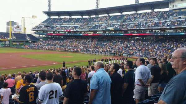 PNC Park, section: 127, row: n, seat: 1
