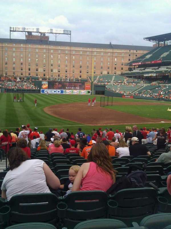 Oriole Park at Camden Yards, section: 58, row: 21, seat: 15