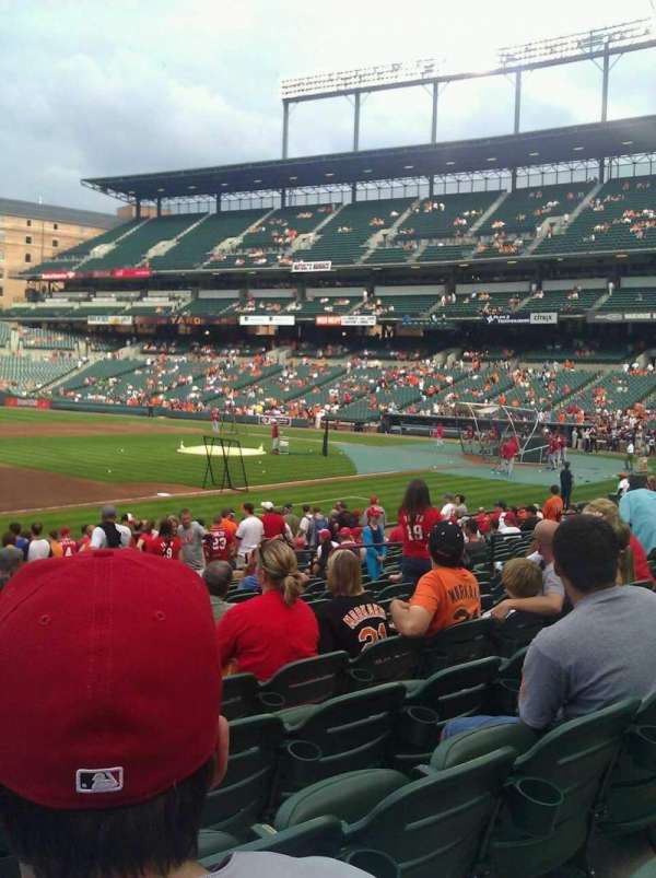 Oriole Park at Camden Yards, section: 58, row: 21, seat: 15