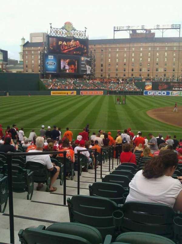 Oriole Park at Camden Yards, section: 58, row: 21, seat: 15