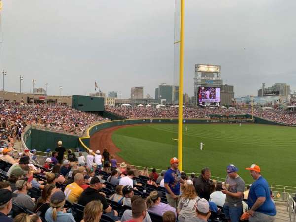 Charles Schwab Field