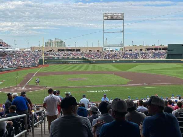 Charles schwab field, section: 108, row: 30, seat: 20