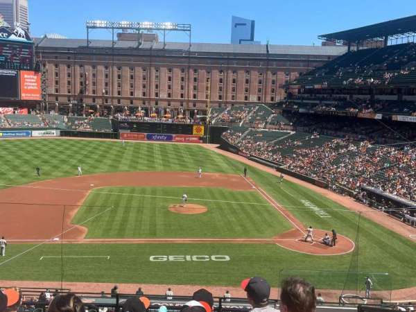 Oriole Park at Camden Yards, section: 248, row: 6, seat: 2