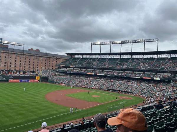 Oriole Park at Camden Yards, section: 260, row: 7, seat: 12