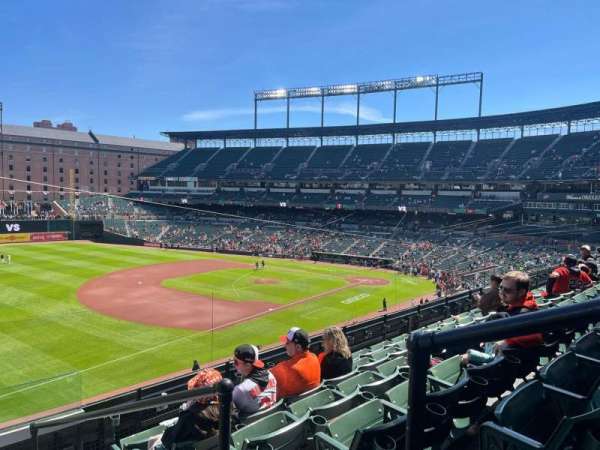 Oriole Park at Camden Yards, section: 260, row: 6, seat: 2