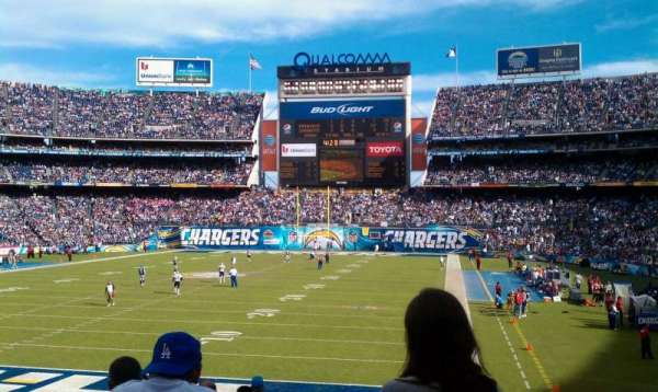 San Diego Stadium, section: P24, row: 2, seat: 2
